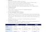write detailed lesson plans and worksheets